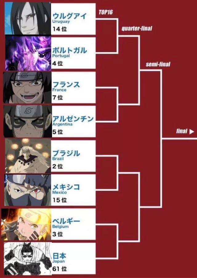 论攒人品，我是真的服日本网友！考验你漫画阅历的时候到来了！