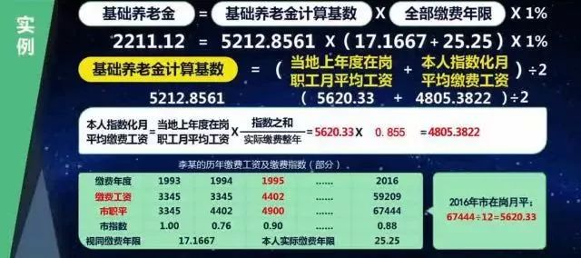 不知道以后退休工资能不能拉平,不知道拿到退休金以后还能活多久