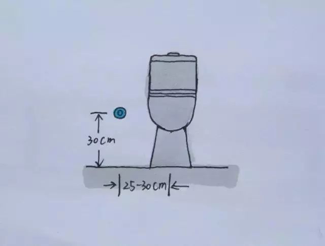 水电开关插座的高度图,水电开关插座标准高度