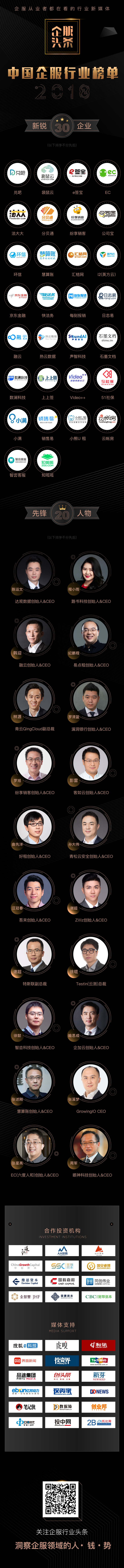 中国企业2023排行榜,2018优秀企服