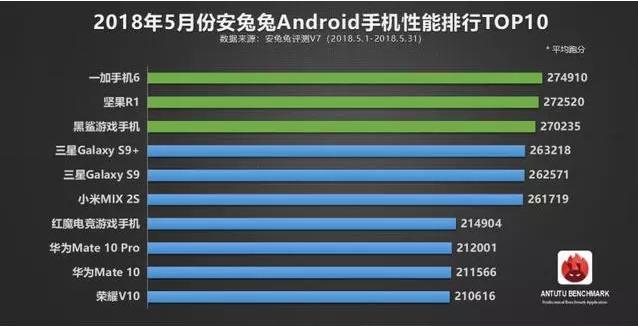 2022世界杯最帅球员盘点c罗,世界杯颜值前五球星