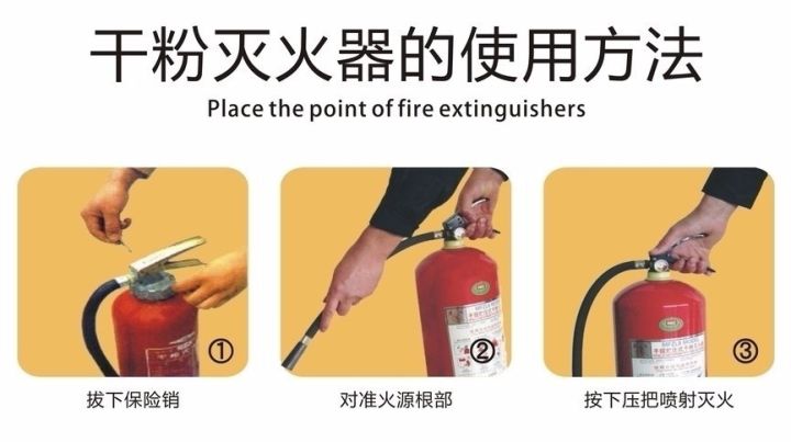消防安全基本知识内容灭火器使用,消防安全知识怎样使用灭火器