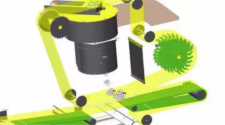 国外让人惊叹的农机收割葡萄,德国收割机收葡萄视频