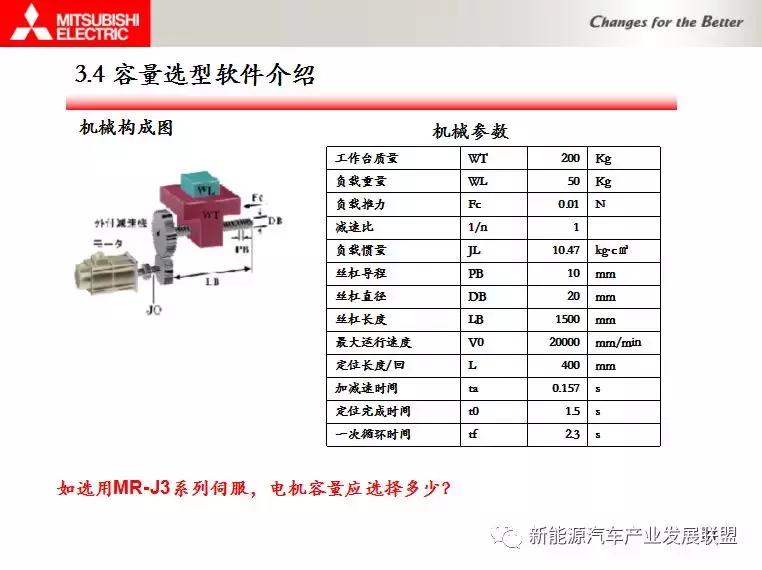三菱伺服驱动与电机连接调试资料,三菱伺服驱动器视频教程全集