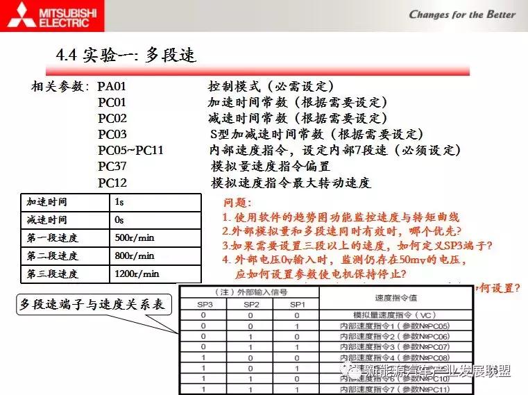 三菱伺服驱动与电机连接调试资料,三菱伺服驱动器视频教程全集