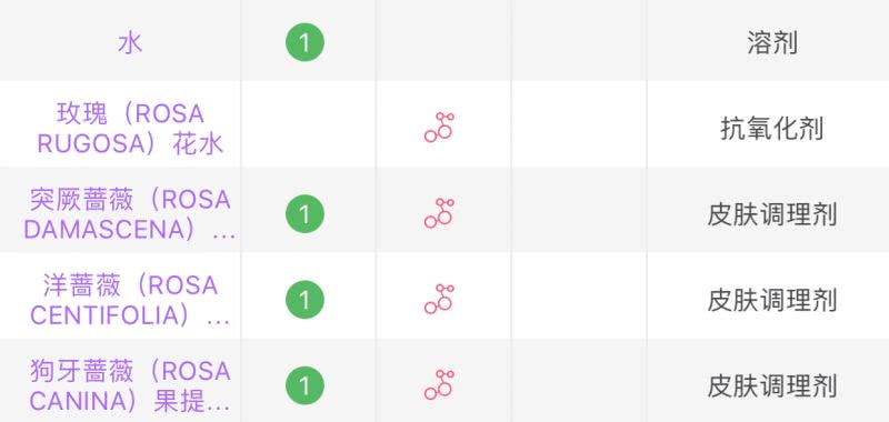 818护肤好物推荐,818必买化妆品