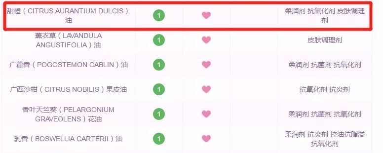 818护肤好物推荐,818必买化妆品