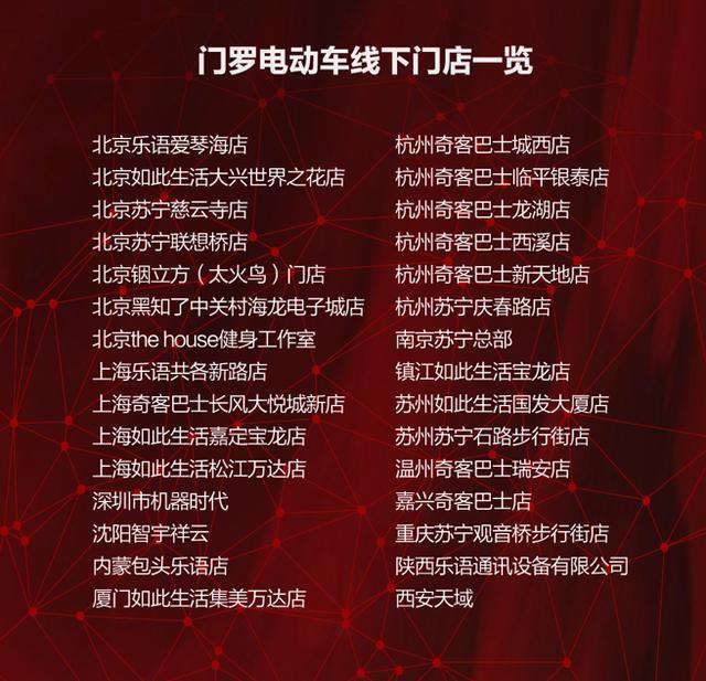 门罗munro2.0门店,门罗munro2.0价格