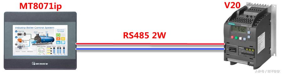 weinview触摸屏可以导出数据吗,weinview触摸屏与plc通讯