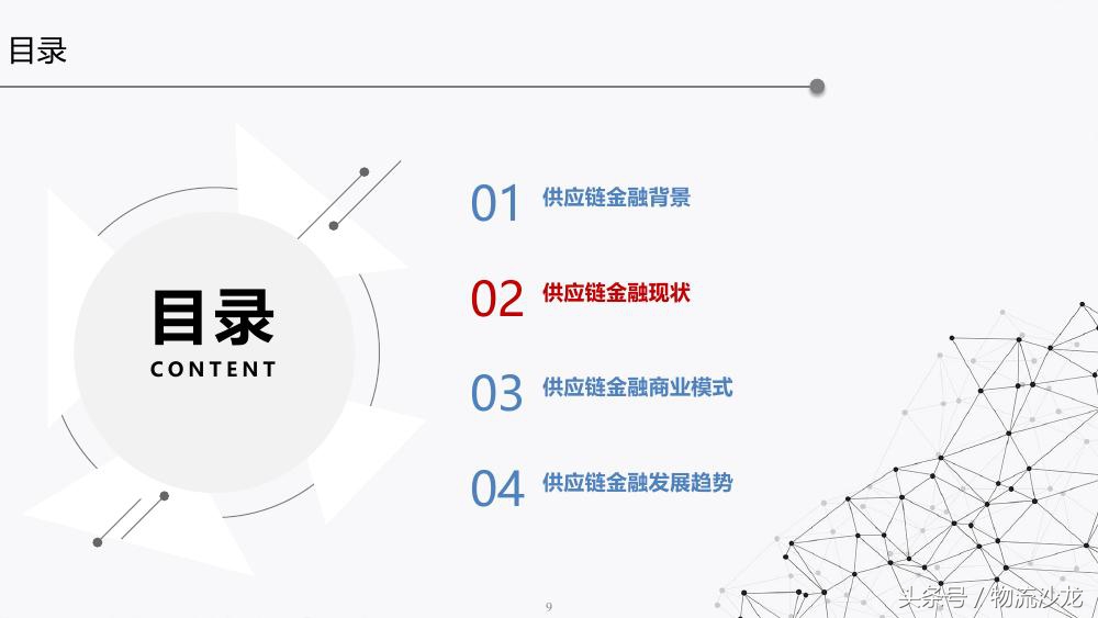 供应链金融ppt,30页ppt解读供应链金融
