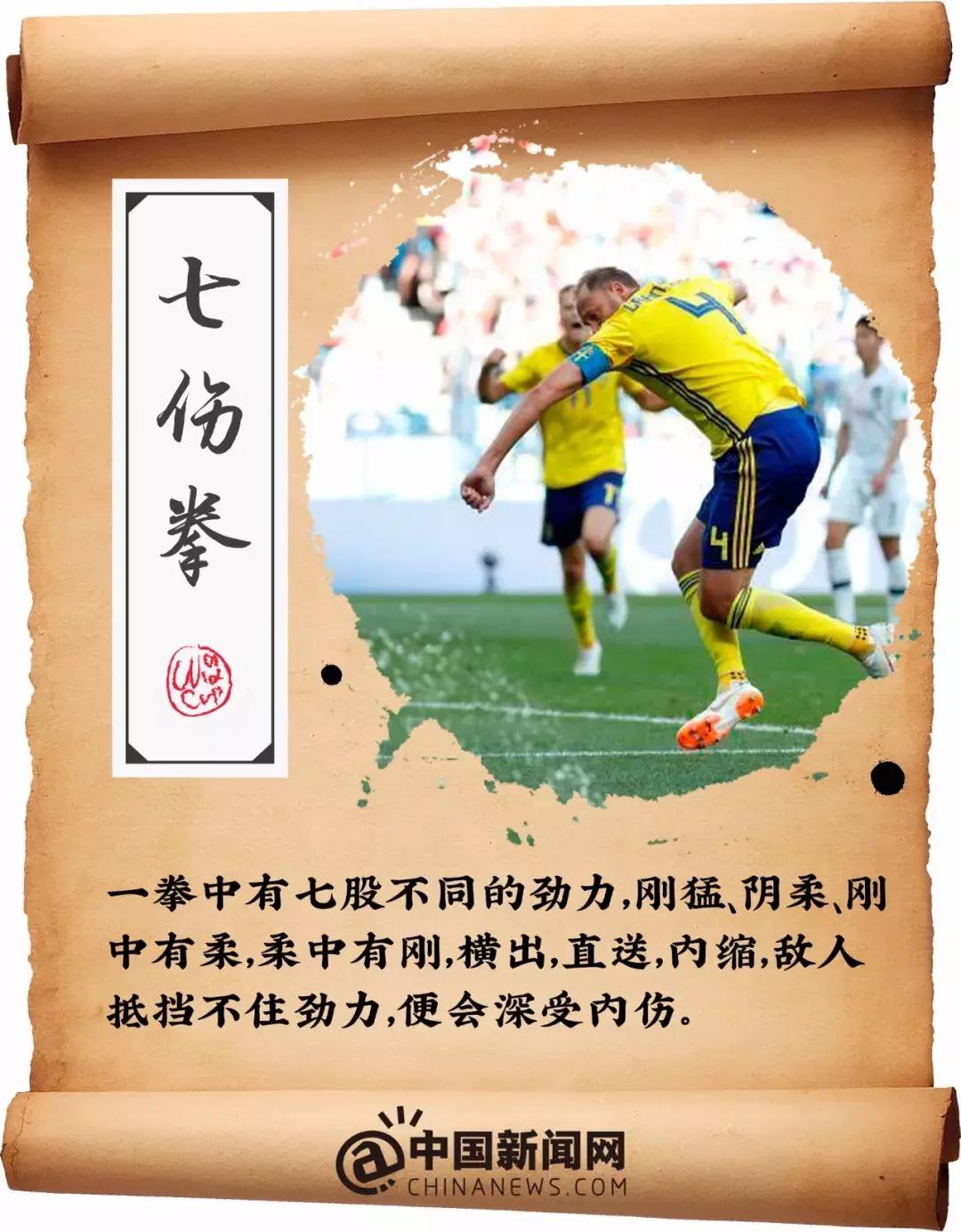 世界杯最佳看球方法是什么,世界杯的正确看球方法