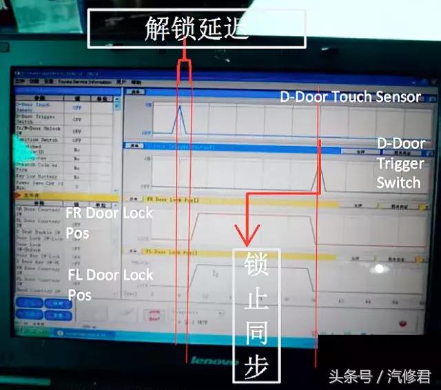 丰田车启动控制故障,丰田故障