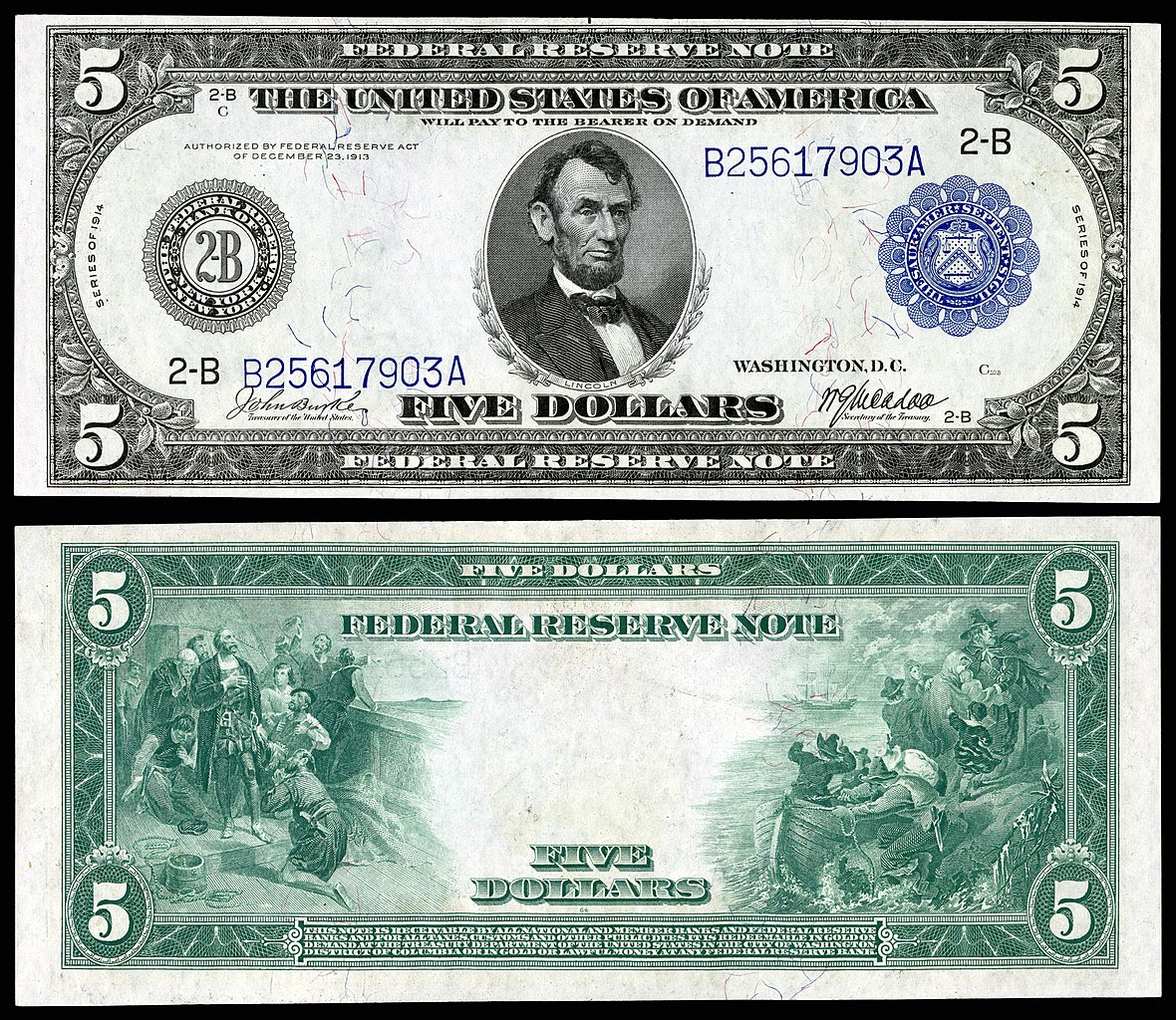 美元历史及现状,美元不为人知的秘密