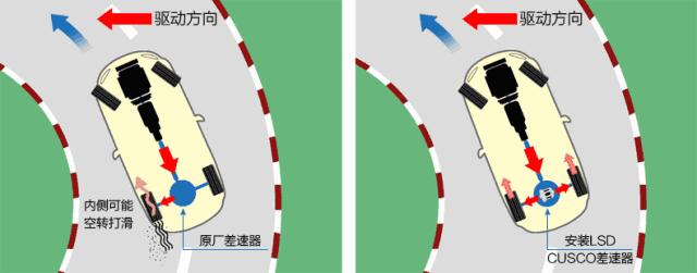 奔驰c200双门轿跑轮毂改装,双门轿车配什么轮毂