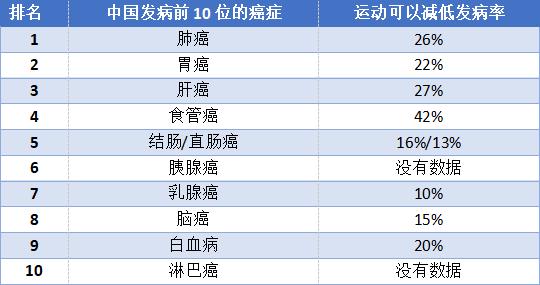 励志电影我不是药神,最打动我的电影我不是药神