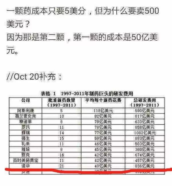 我不是药神背后的故事,我不是药神现实真相