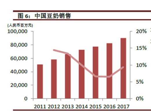 港版维他麦香味豆奶,港版维他奶特浓