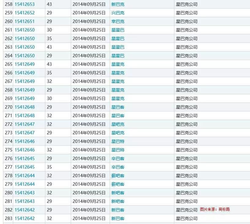 中国仿制药乱象,仿制药产业真相
