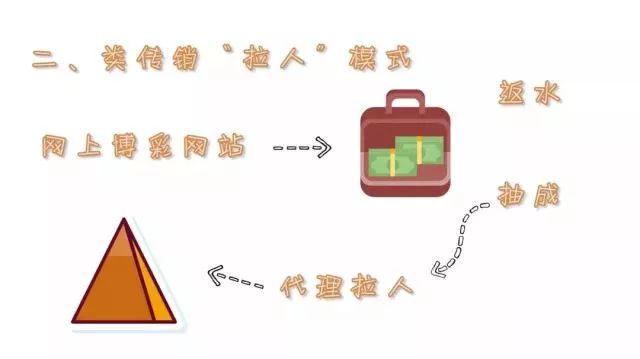 净网2019网络陷阱,净网2019陷阱