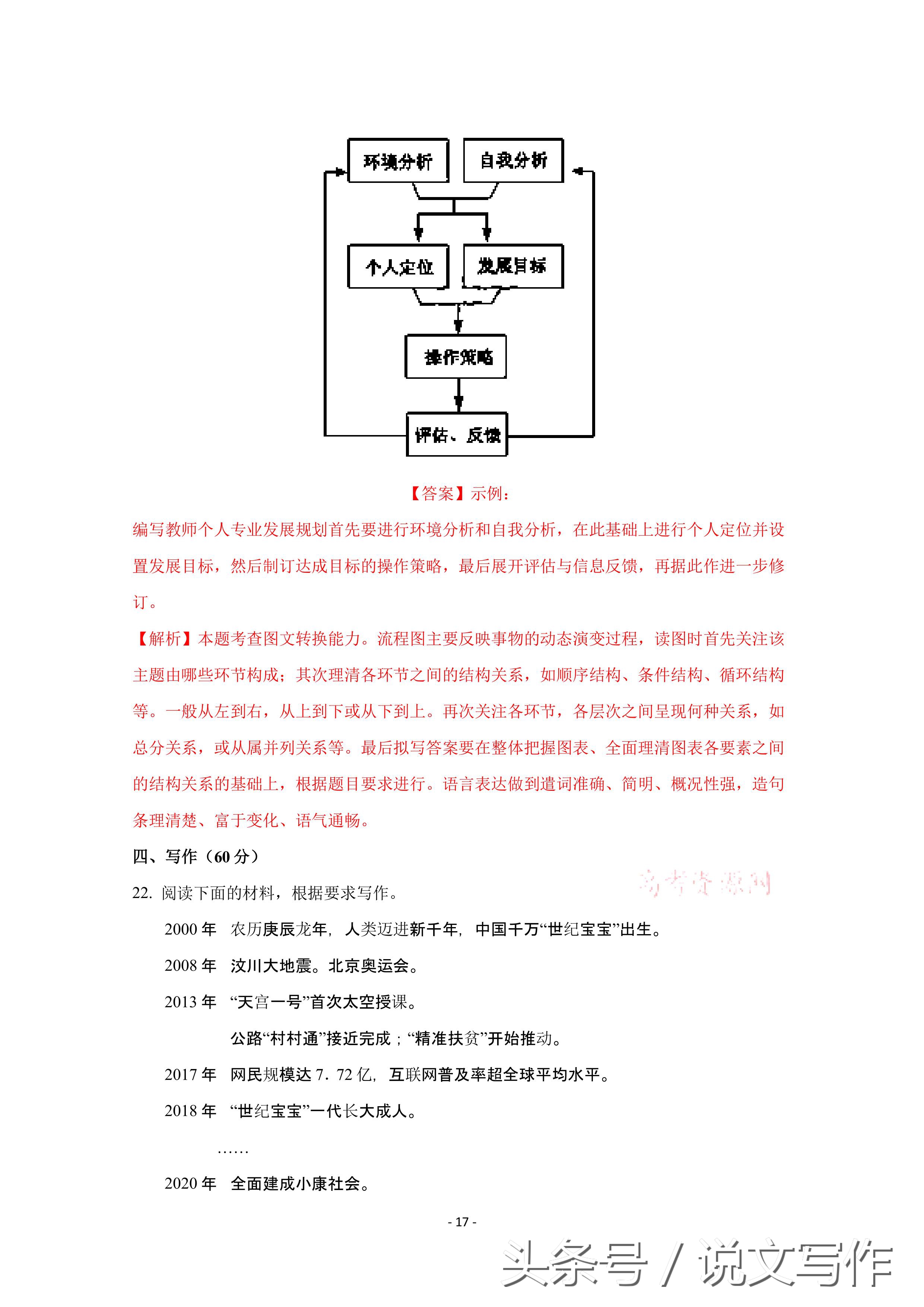 高考语文全国卷试题专家解析,高考全国卷语文真题解析