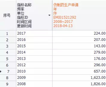 我不是药神背后的真实案例,我不是药神真相背后的故事