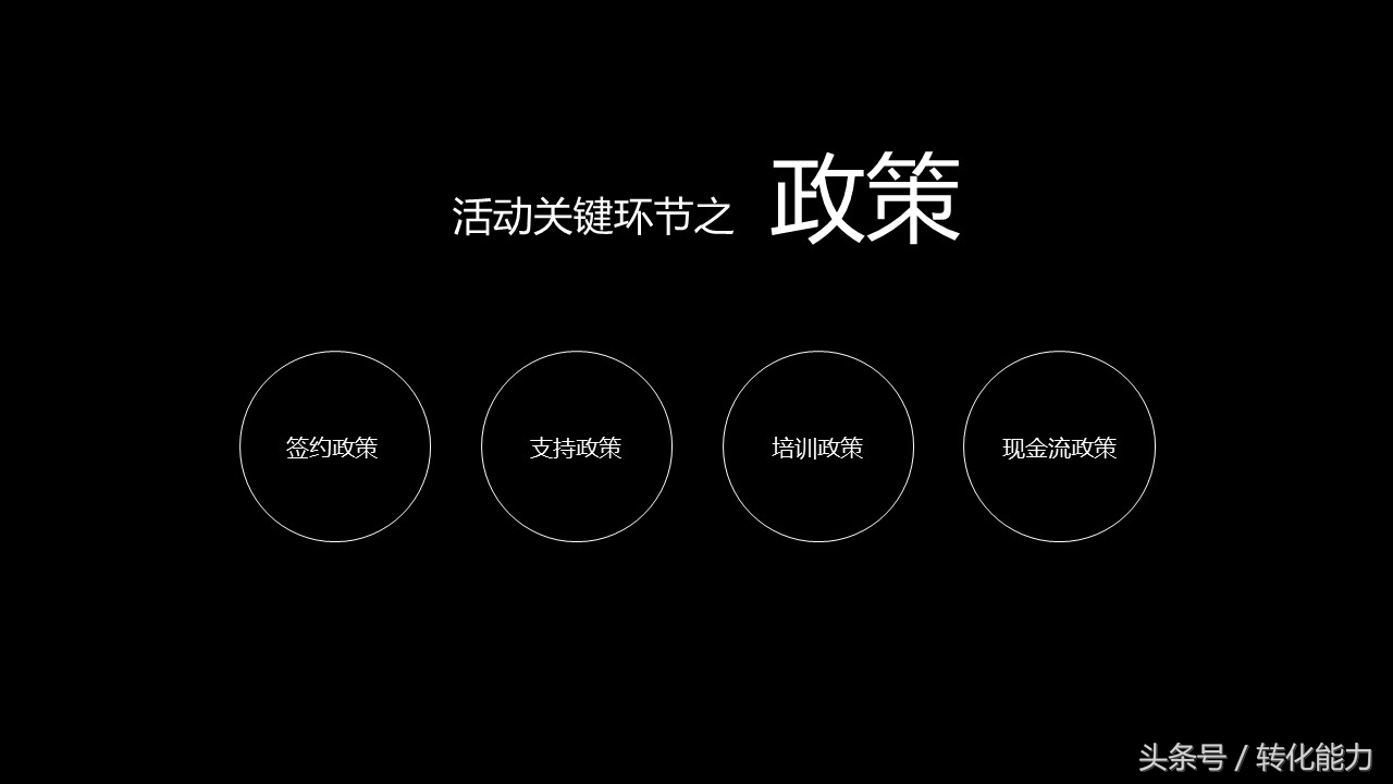 招商会活动方案ppt,招商会流程策划方案