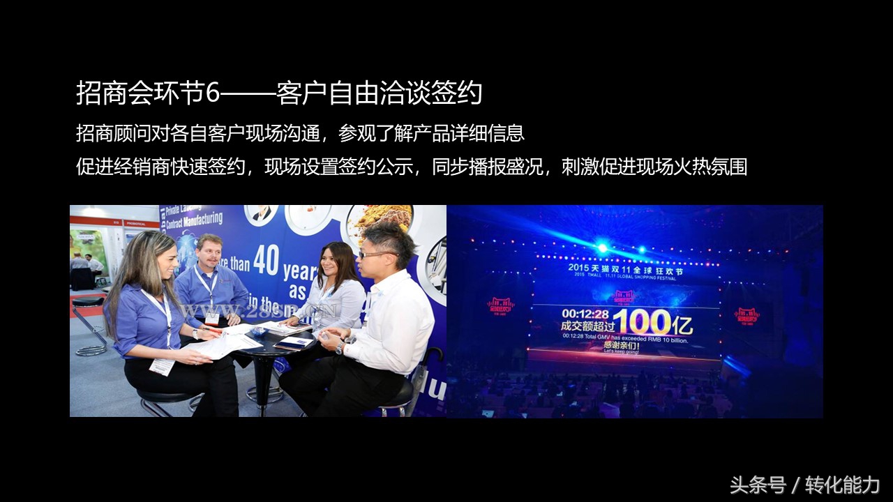 产品展会策划方案,招商策划方案ppt模板免费