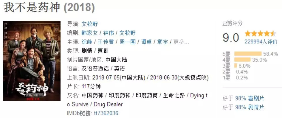我不是药神中思慧与程勇关系变化,我不是药神吕受益最后怎么复活了