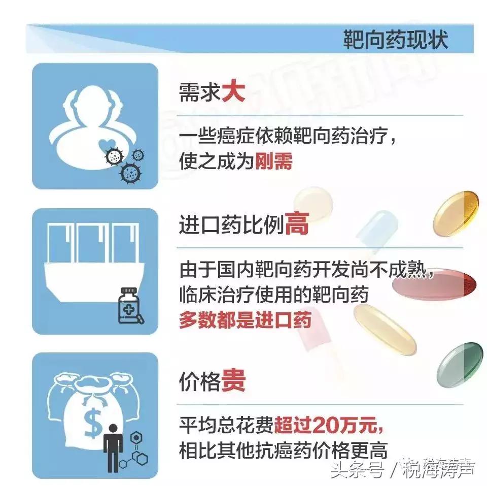 我不是药神国家政策,我不是药神法律与道德