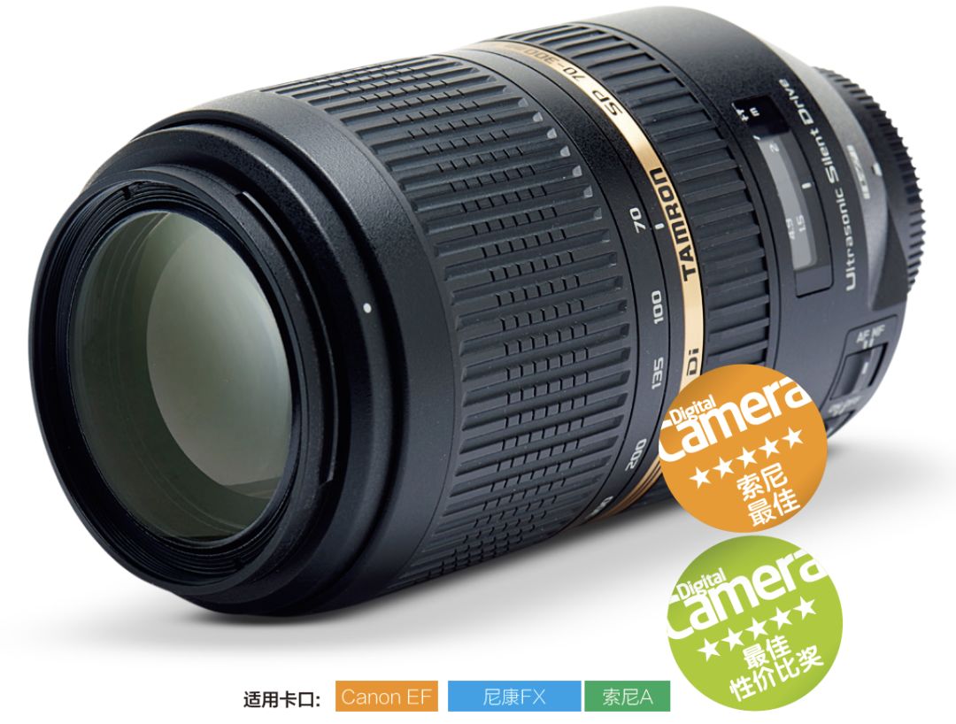 尼康1500元长焦镜头推荐,性价比最高的全画幅长焦镜头