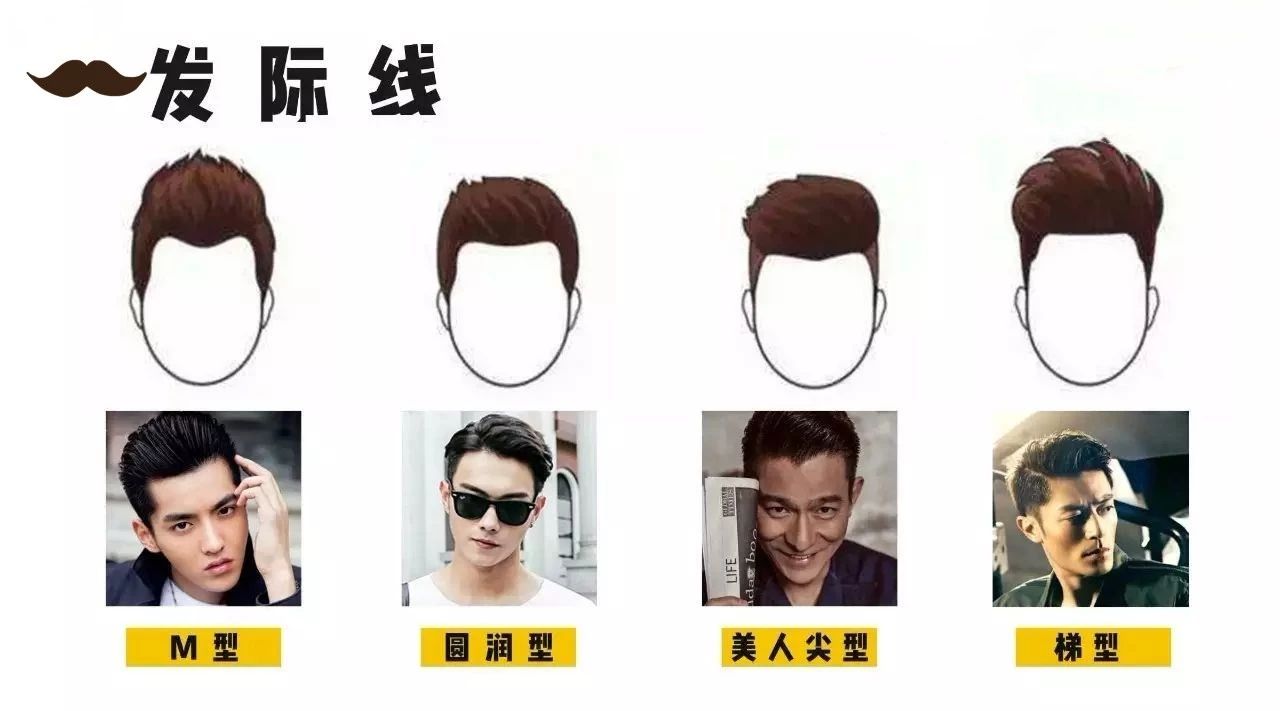 你一定要知道的这几点知识,你一定要知道的4个真相