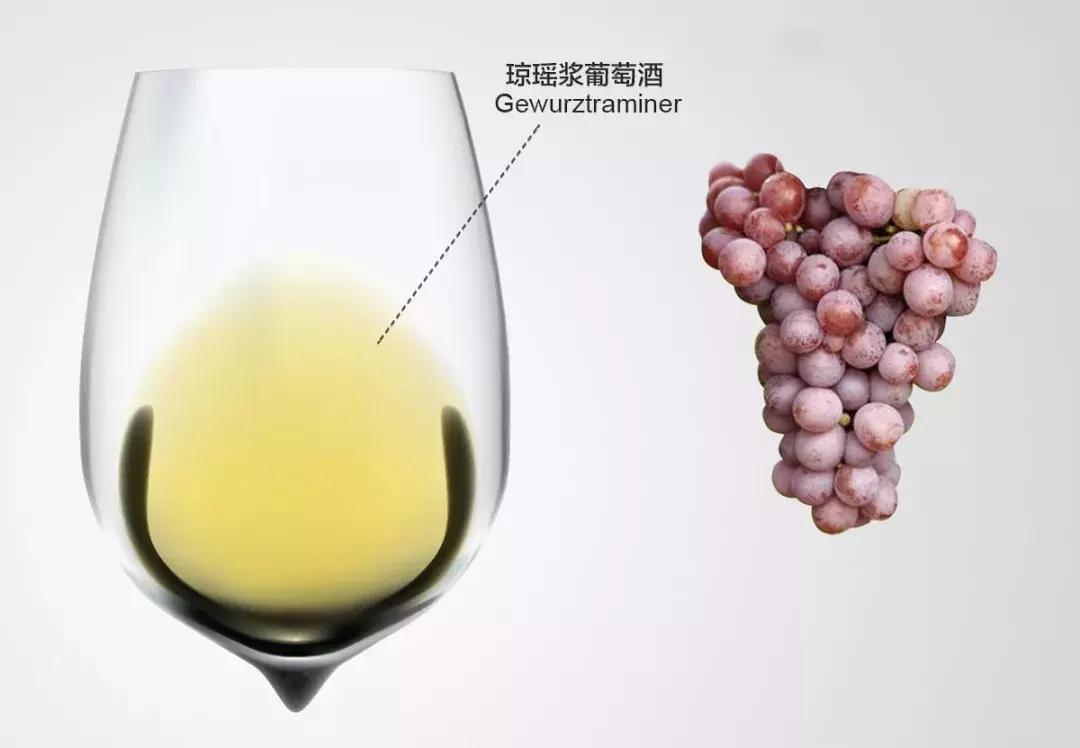 酿酒葡萄怎么吃,酿酒葡萄品种能吃吗