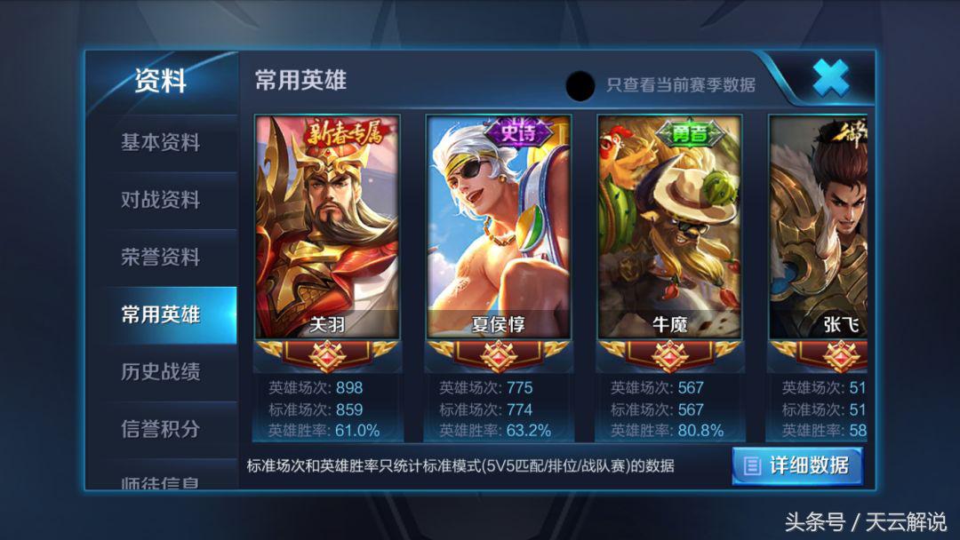 王者荣耀胜率60评分80什么水平,王者荣耀600多场70胜率怎么样