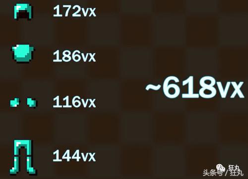 我的世界钻石套需要多少个钻石,我的世界钻石套名称