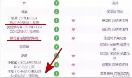 8款老牌良心国货,国货精华贵妇