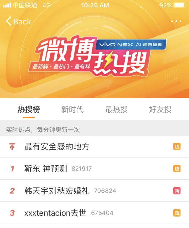 娱乐圈世界杯,明星爱世界杯