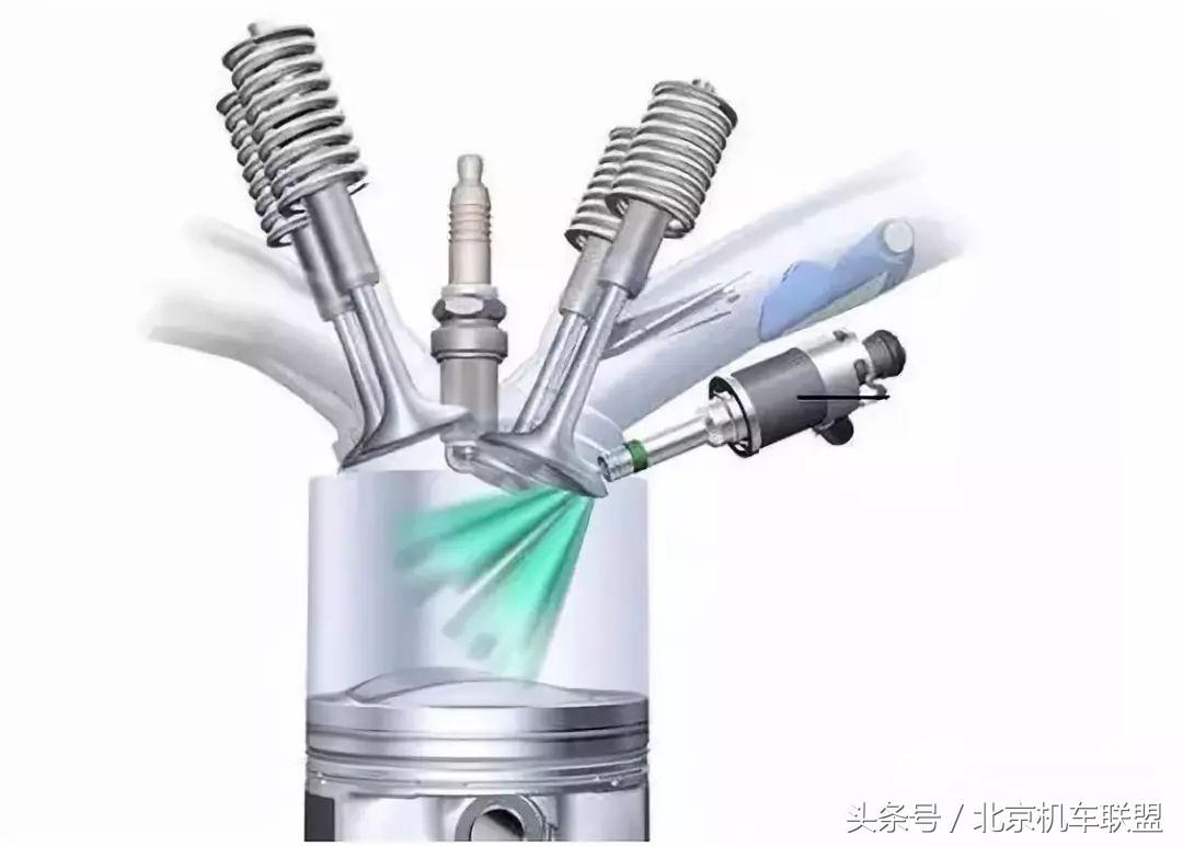 摩友买车越买越贵,摩友选车的几个阶段