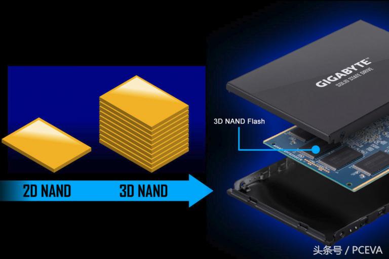 技嘉固态硬盘拆解,技嘉固态硬盘怎么拆解