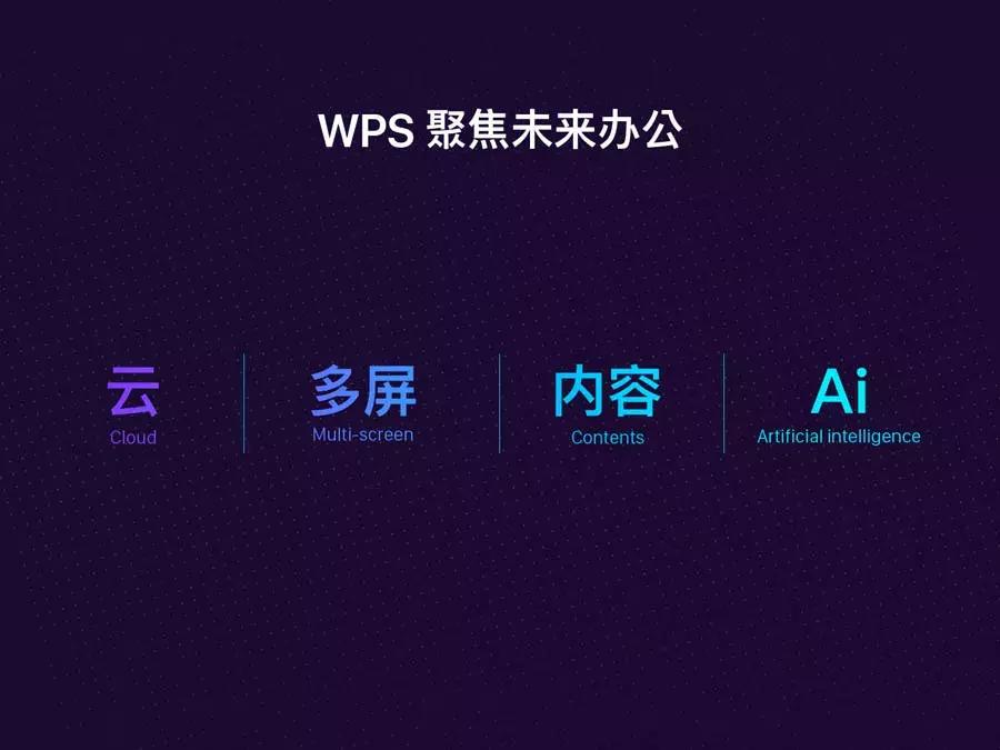 感觉身体被掏空？看WPS如何用匠心让办公更高效