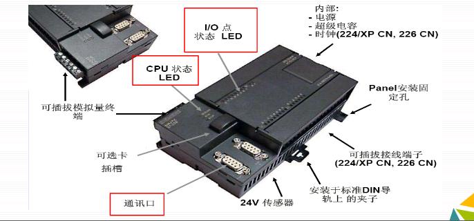 西门子s7-200各指令的应用,西门子s7-200指令表