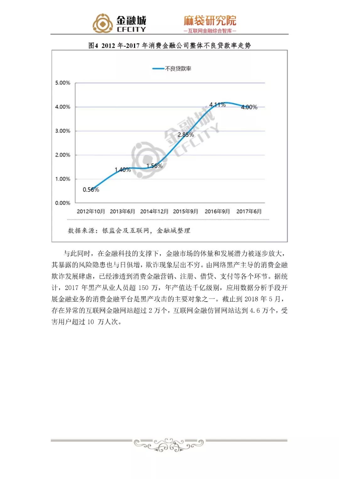 消费金融风控白皮书：揭秘工行、京东金融、蚂蚁金服、新网银行是如何做风控的