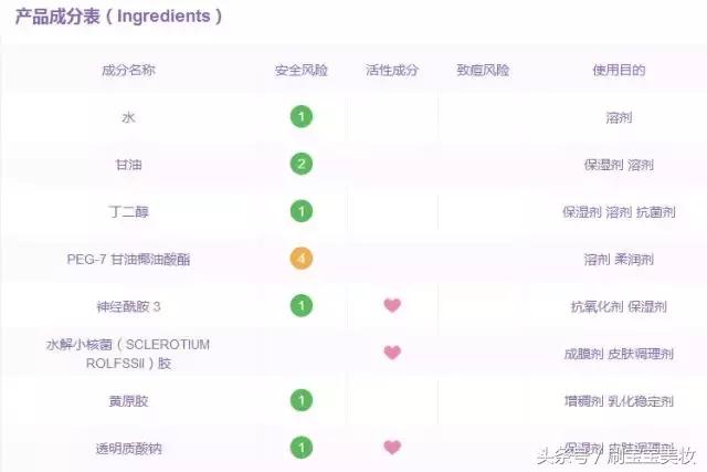 便宜好用的面膜测评真实推荐,廉价好用不烂脸的面膜测评