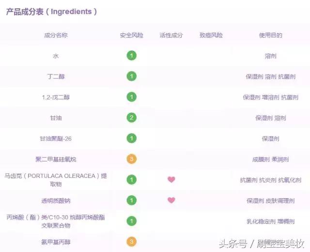 国货护肤面膜测评,国货护肤品面膜十大排行品牌推荐