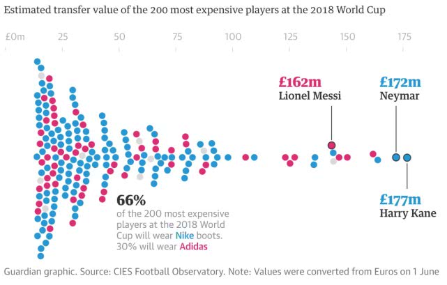 老虎证券需要什么条件,老虎证券使用方式