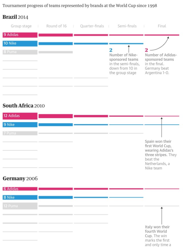 老虎证券需要什么条件,老虎证券使用情况