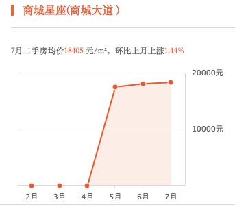 义乌即将扩建的小学,义乌有哪些新建的小学