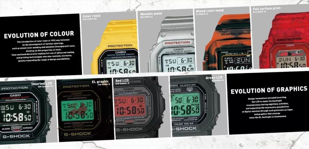 不是所有的G-SHOCK小方块,都叫5600