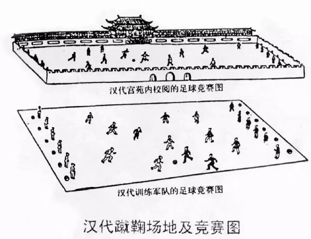 吃吃瓜，赏艺术，国足在哪里（一）