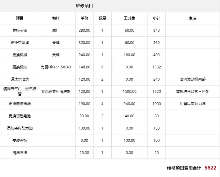 c63amg真的很难驾驭吗,全新一代AMGC63