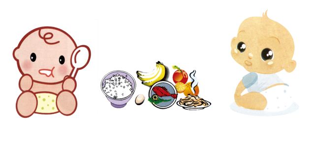 锌缺乏病怎么预防,锌缺乏的干预措施